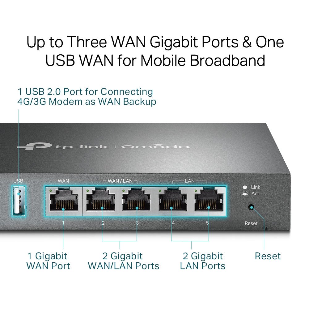 【未使用】 TP-Link omada VPNルーター ER605 Amazon | TP-Link Omada ギガビット マルチWAN VPNルーター ER605 | TP