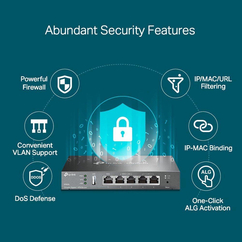 TP-Link ER605 Omada Gigabit VPN Router - ACE Peripherals