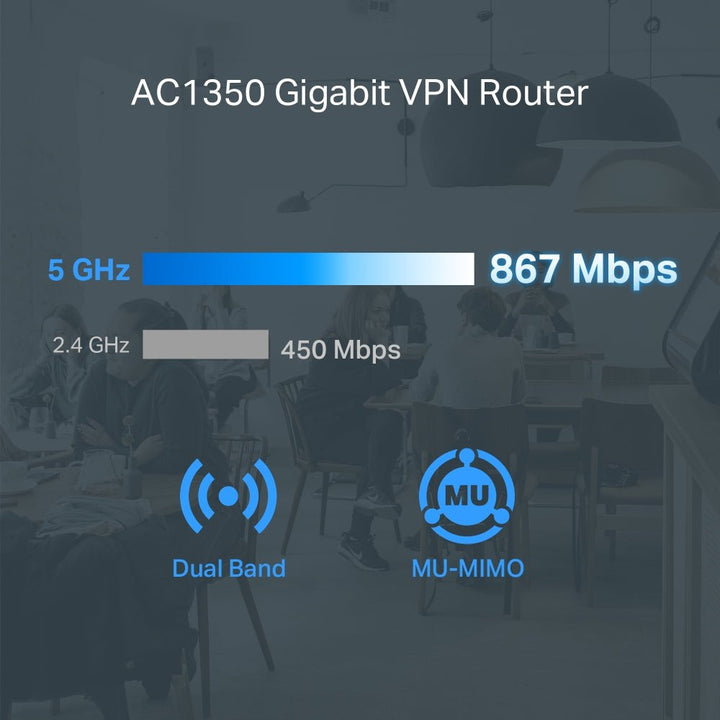 TP-Link ER605W Omada AC1350 Gigabit VPN Router - ACE Peripherals