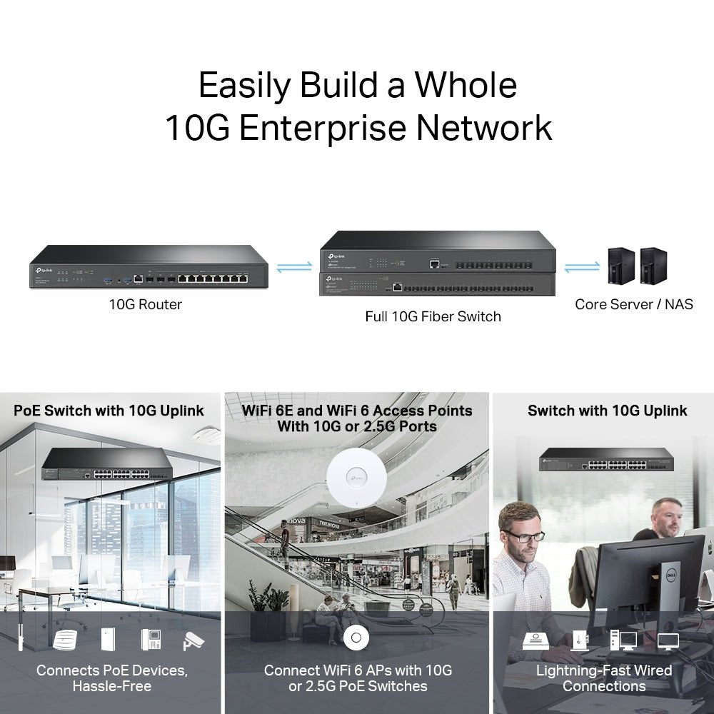 TP-Link ER8411 Omada VPN Router with 10G Ports with 10G Ports - ACE Peripherals