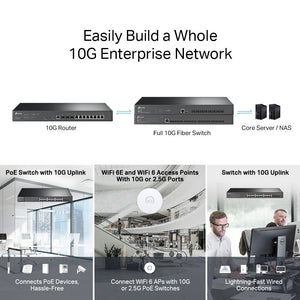 TP-Link ER8411 Omada VPN Router with 10G Ports with 10G Ports - ACE Peripherals