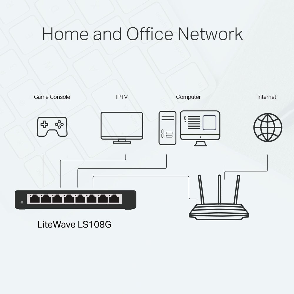 TP-Link LS108G 8-Port 10/100/1000Mbps Desktop Network Switch - ACE Peripherals