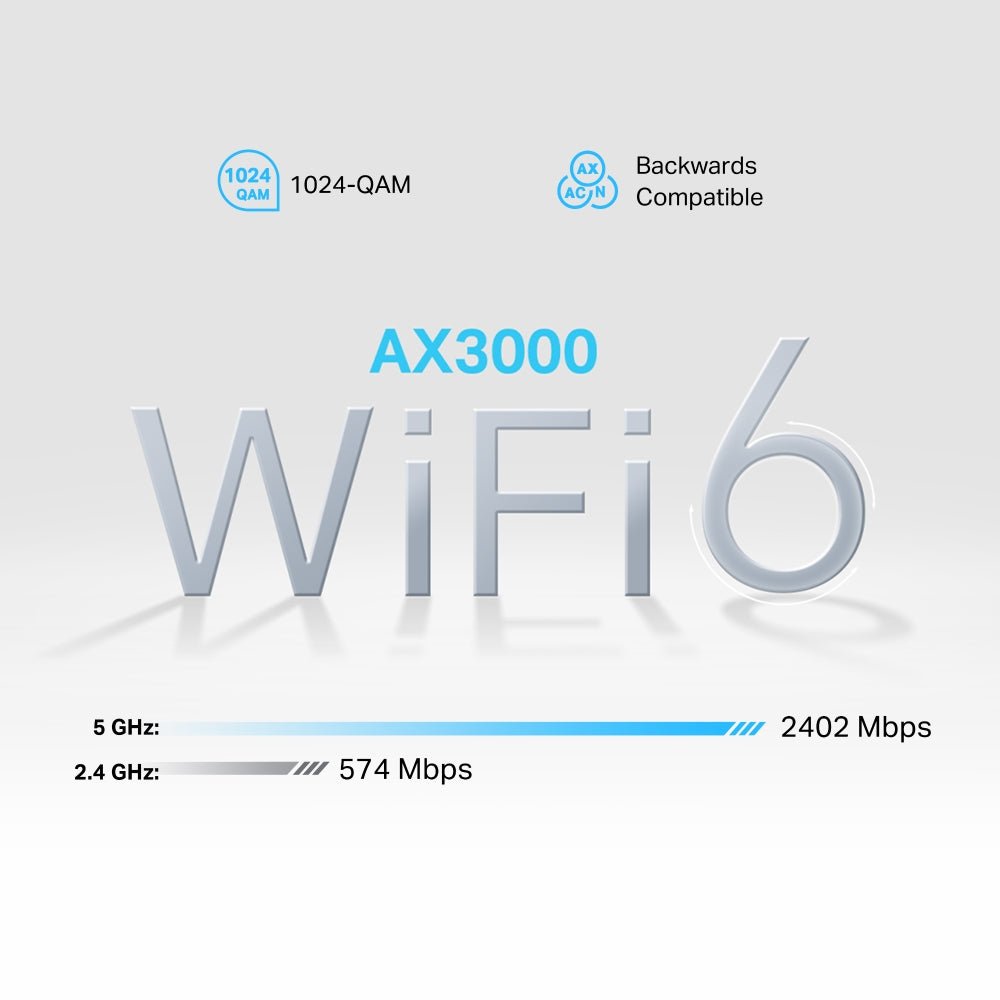 TP-Link NX510v 5G AX3000 Wi-Fi 6 Telephony Router - ACE Peripherals