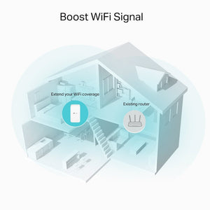 TP-Link RE330 AC1200 Mesh Wi-Fi Extender - ACE Peripherals