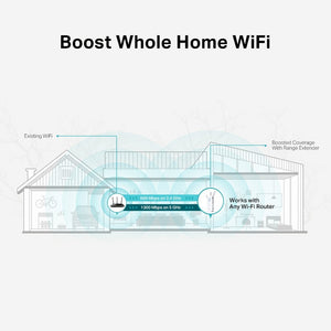 TP-Link RE550 AC1900 Wi-Fi Range Extender - ACE Peripherals
