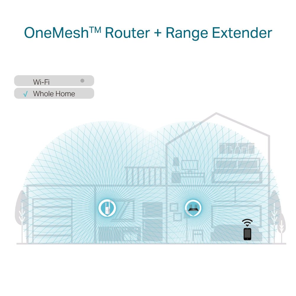 TP-Link RE605X AX1800 Wi-Fi 6 Range Extender - ACE Peripherals