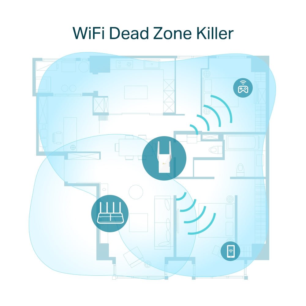 TP-Link RE605X AX1800 Wi-Fi 6 Range Extender - ACE Peripherals