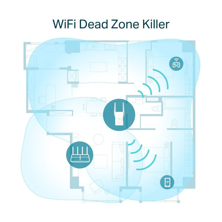 TP-Link RE605X AX1800 Wi-Fi 6 Range Extender - ACE Peripherals