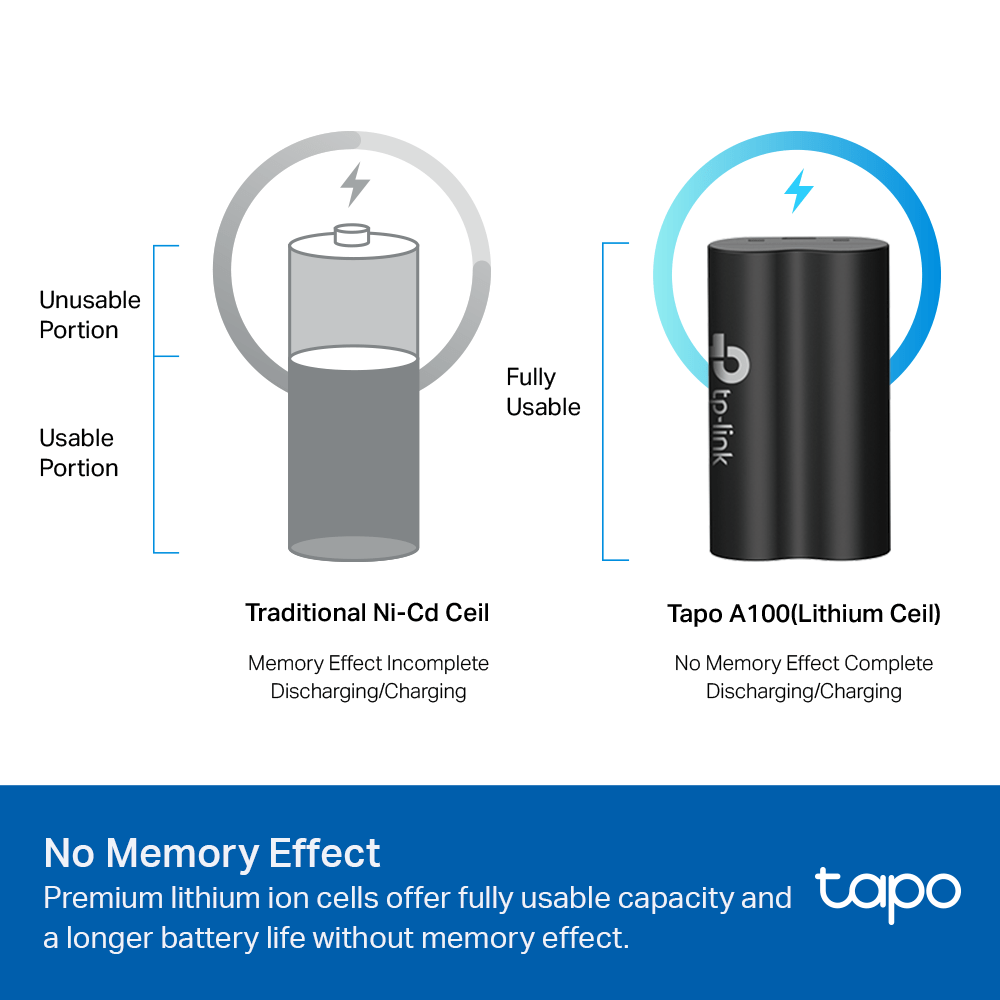 TP-Link Tapo A100 Battery Pack - ACE Peripherals