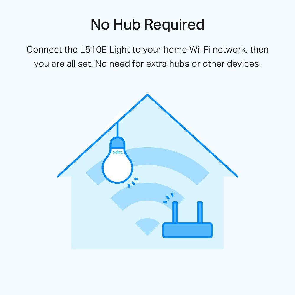 TP-Link Tapo L510E Smart Wi-Fi Dimmable E27 Light Bulb - ACE Peripherals