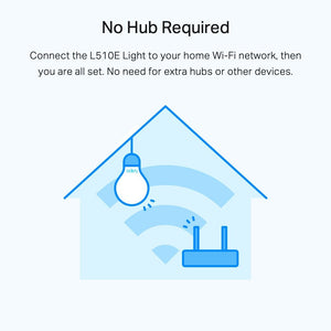 TP-Link Tapo L510E Smart Wi-Fi Dimmable E27 Light Bulb - ACE Peripherals