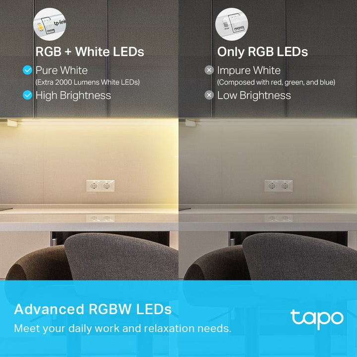 TP-Link Tapo L930-10 Smart Wi-Fi Multicolour Light Strip - ACE Peripherals