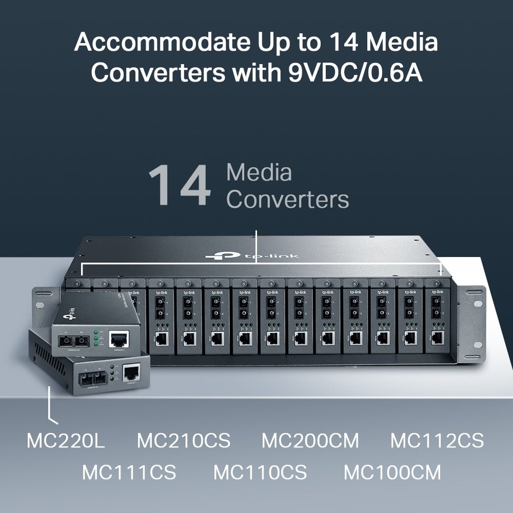 TP-Link TL-MC1400 V2 [10/14] Mounting the chassis in the rack