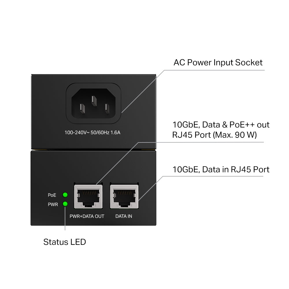 TP-Link TL- POE380S Omada PoE++ Injector - ACE Peripherals