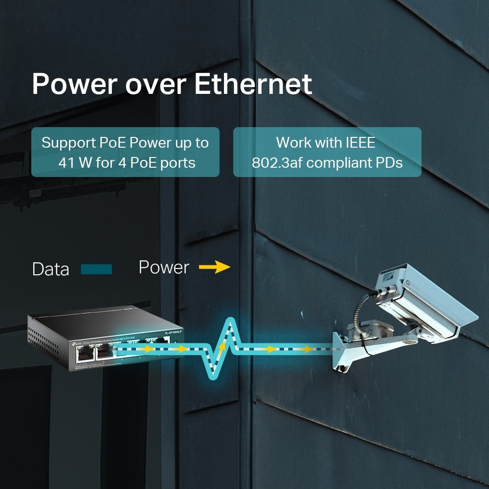 TP-Link TL-SF1005LP 5-Port 10/100Mbps 250m Long Range PoE Unmanaged Switch - ACE Peripherals