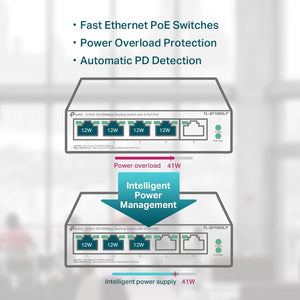 TP-Link TL-SF1005LP 5-Port 10/100Mbps 250m Long Range PoE Unmanaged Switch - ACE Peripherals