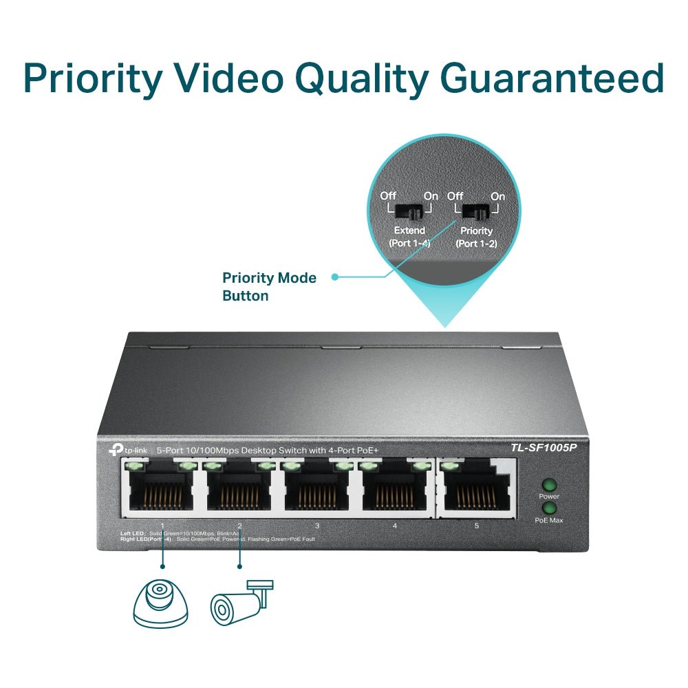 TP-Link TL-SF1005P 5-Port 10/100Mbps with 4-Port PoE+ Unmanaged Switch - ACE Peripherals