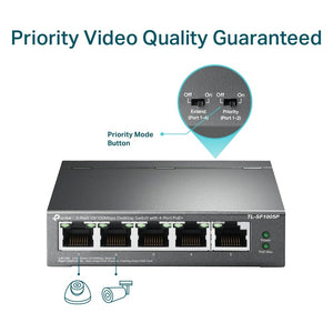 TP-Link TL-SF1005P 5-Port 10/100Mbps with 4-Port PoE+ Unmanaged Switch - ACE Peripherals