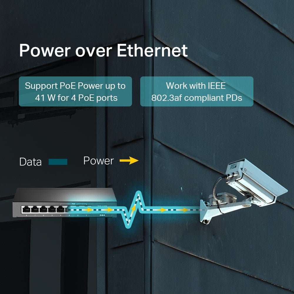 TP-Link TL-SF1008LP 8-Port 10/100Mbps with 4-Port 250m Long Range PoE Unmanaged Switch - ACE Peripherals