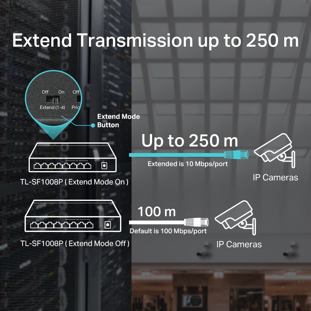 TP-Link TL-SF1008P 8-Port 10/100Mbps with 4-Port PoE+ Unmanaged Switch - ACE Peripherals