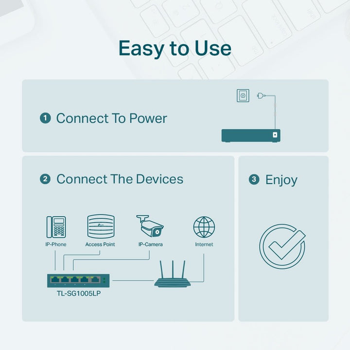 TP-Link TL-SG1005LP 5-Port Gigabit PoE+ Unmanaged Switch - ACE Peripherals