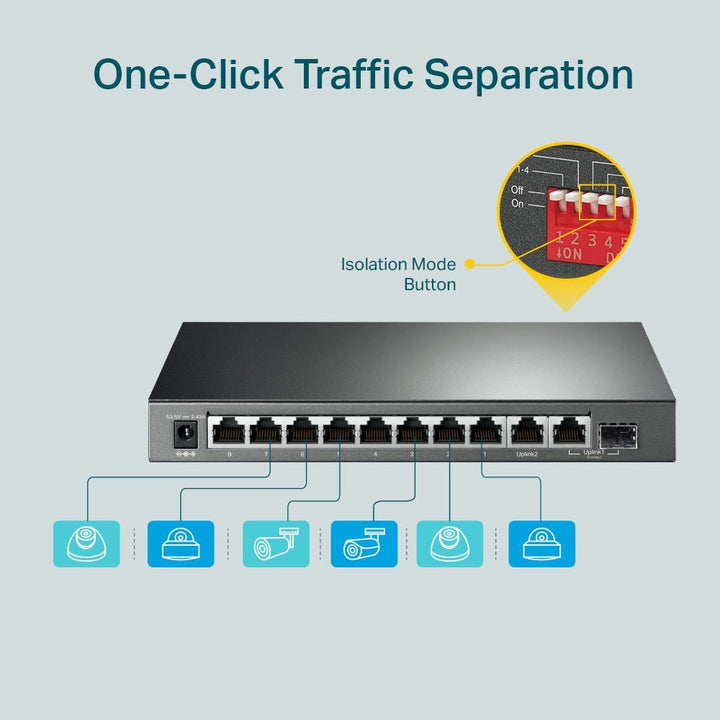 TP-Link TL-SG1210MP 10-Port Gigabit with 8-Port 250m Long Range PoE+ Unmanaged Switch - ACE Peripherals