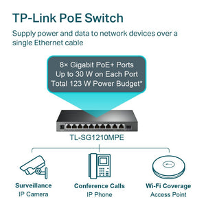TP-Link TL-SG1210MPE 10-Port Gigabit Easy Smart Switch with 8-Port PoE+ - ACE Peripherals