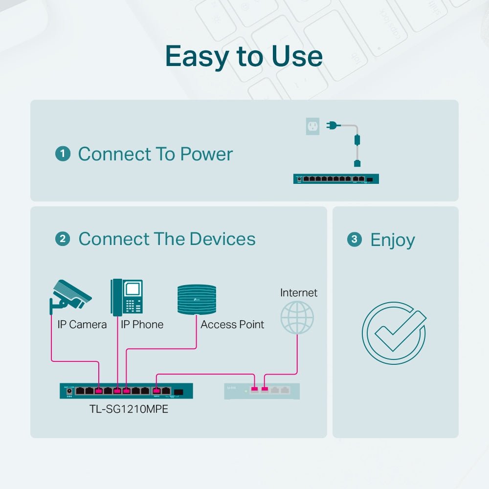 TP-Link TL-SG1210MPE 10-Port Gigabit Easy Smart Switch with 8-Port PoE+ - ACE Peripherals