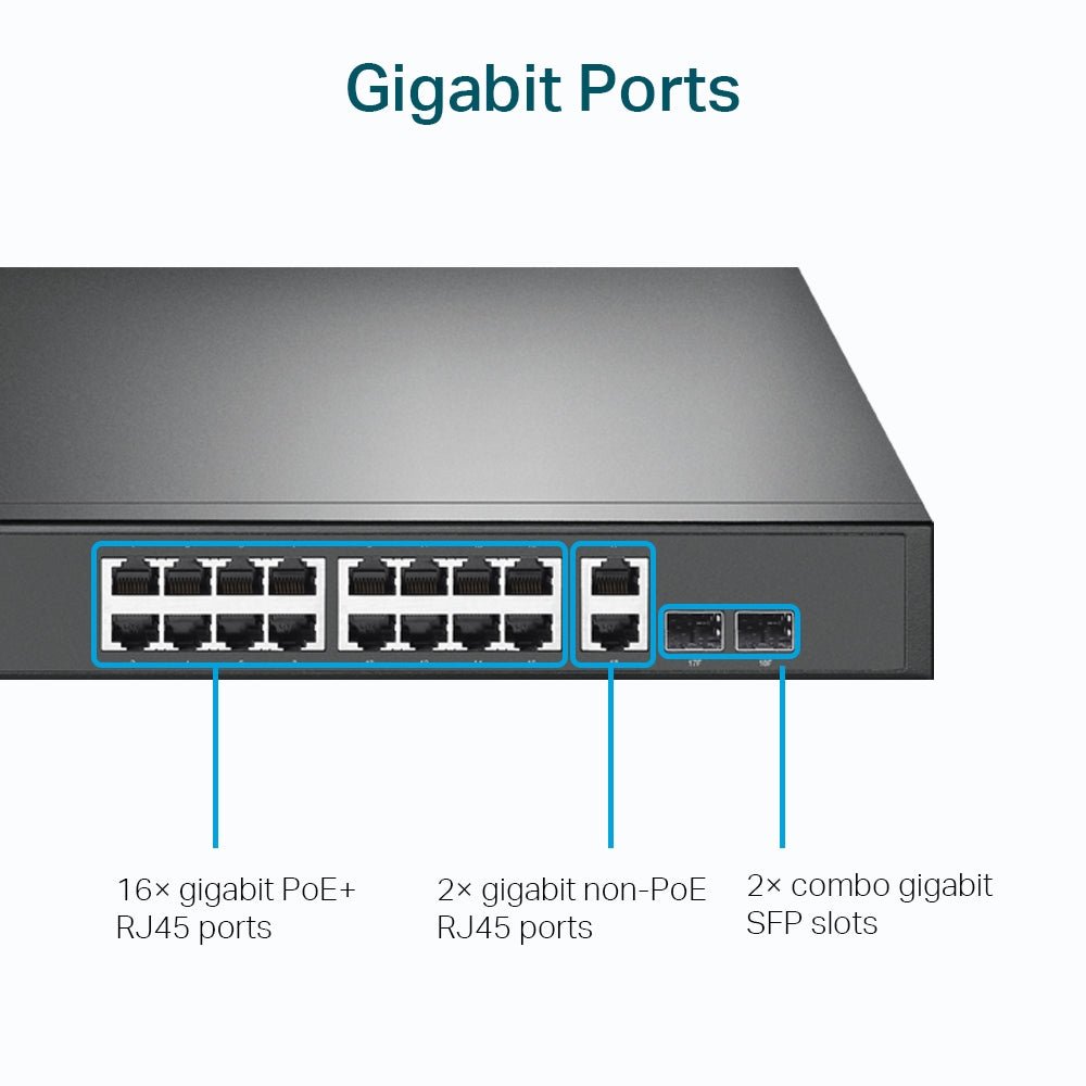 TP-Link TL-SG1218MP 18-Port Gigabit with 16 PoE+ Unmanaged Switch - ACE Peripherals