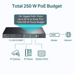 TP-Link TL-SG1218MP 18-Port Gigabit with 16 PoE+ Unmanaged Switch - ACE Peripherals
