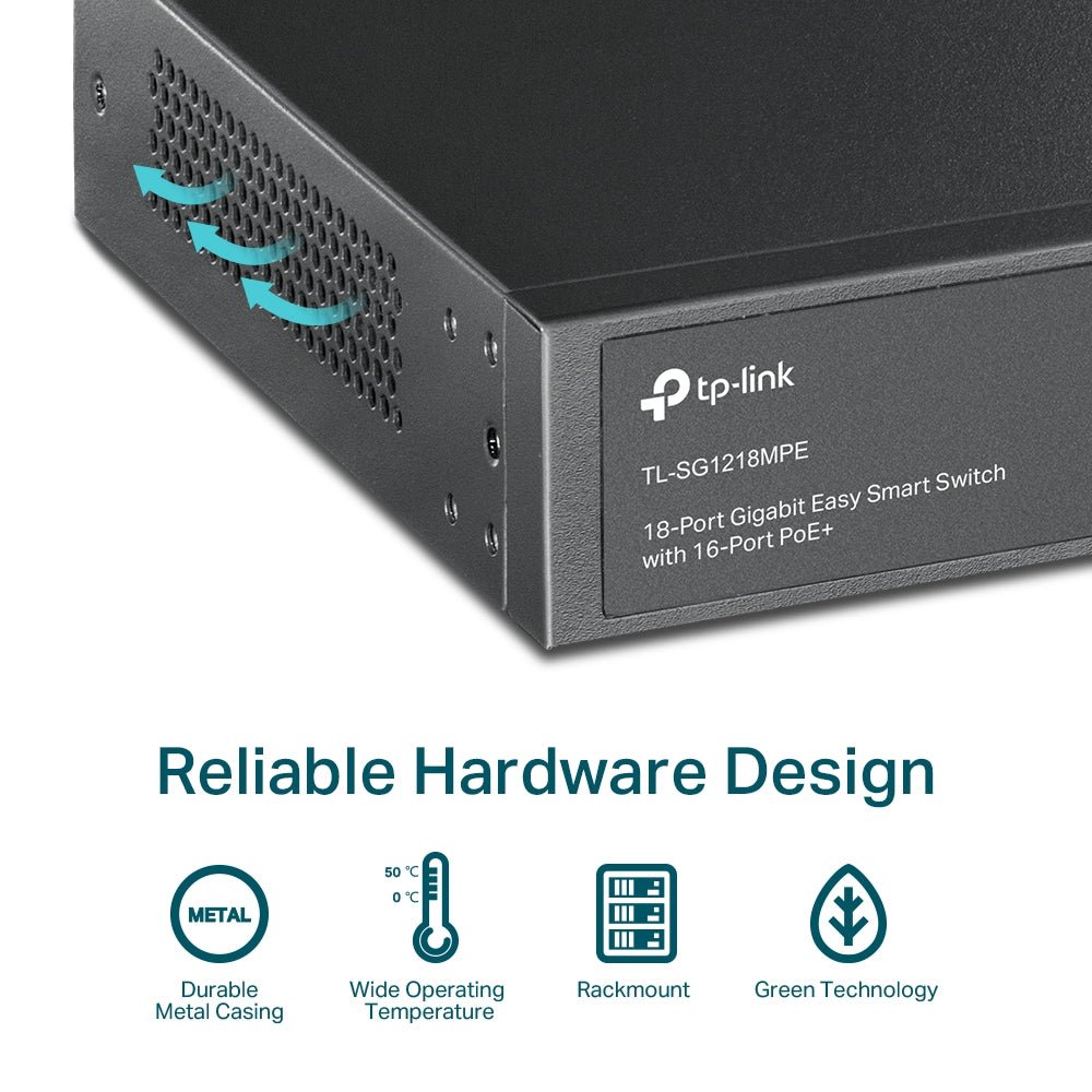 TP-Link TL-SG1218MPE 18-Port Gigabit Easy Smart Switch with 16-Port PoE+ - ACE Peripherals