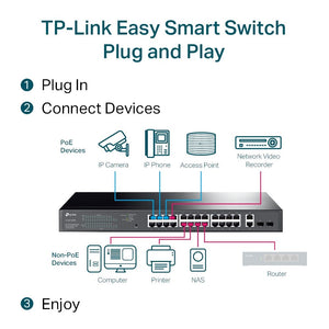 TP-Link TL-SG1428PE 28-Port Gigabit Easy Smart PoE Switch with 24-Port PoE+ - ACE Peripherals