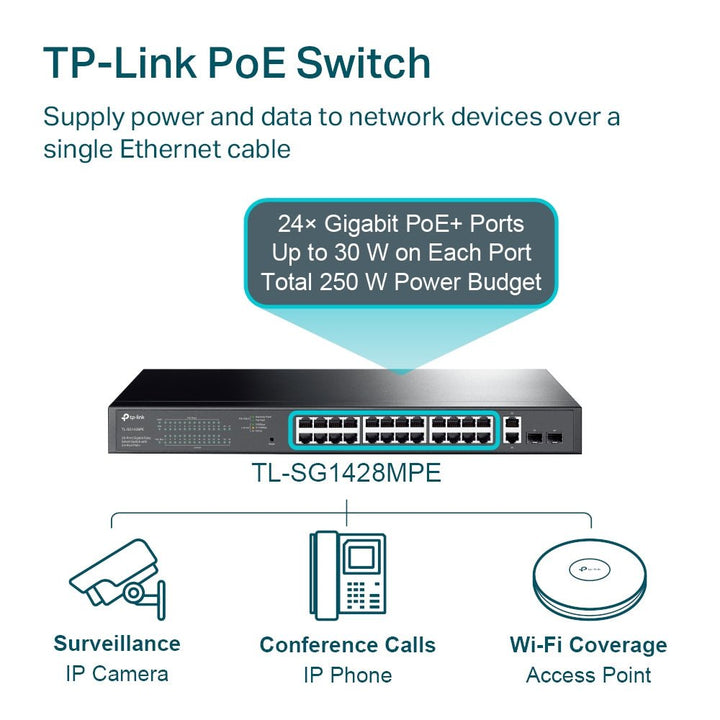 TP-Link TL-SG1428PE 28-Port Gigabit Easy Smart PoE Switch with 24-Port PoE+ - ACE Peripherals