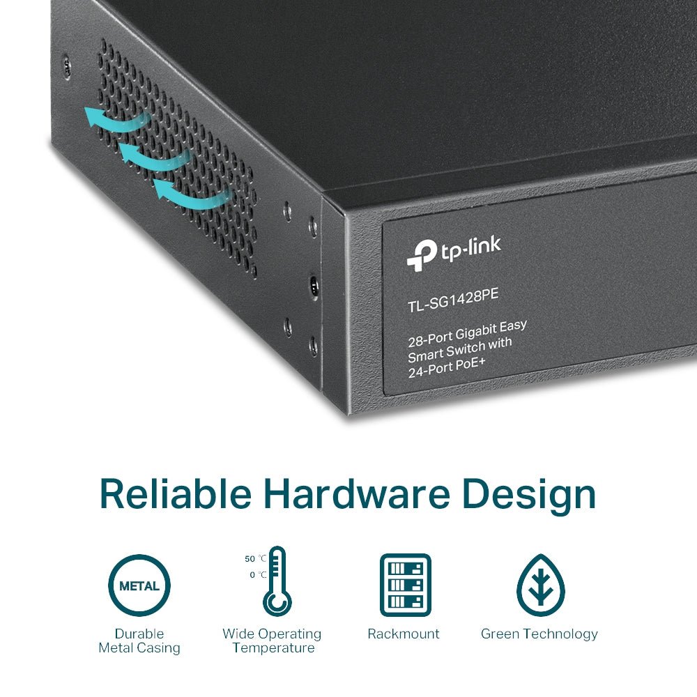 TP-Link TL-SG1428PE 28-Port Gigabit Easy Smart PoE Switch with 24-Port PoE+ - ACE Peripherals