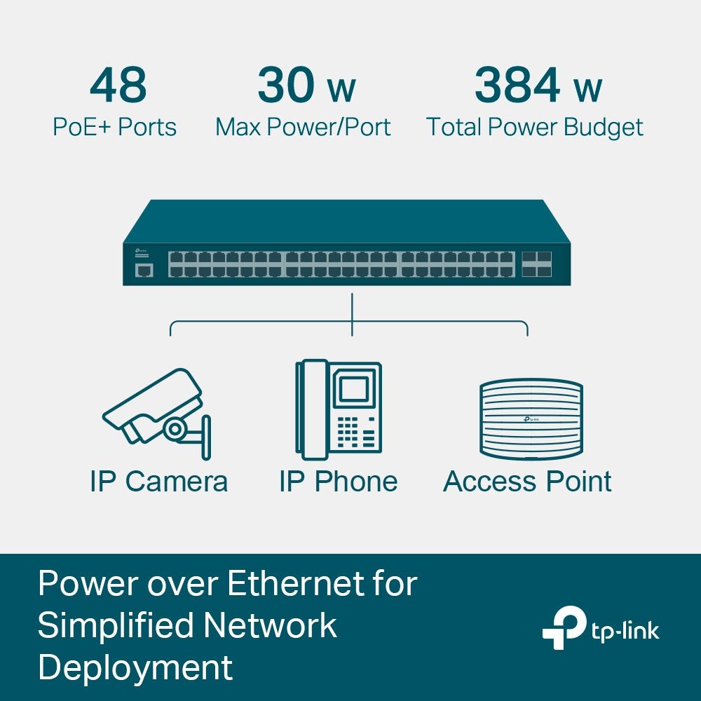 TP-Link TL-SG3452P JetStream 52-Port Gigabit L2+ Managed Switch with 48-Port PoE+ - ACE Peripherals