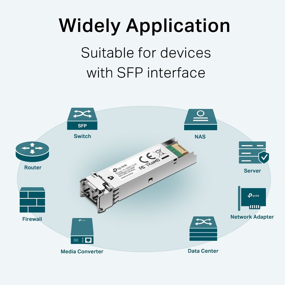 TP-Link TL-SM311LM MiniGBIC Module - ACE Peripherals