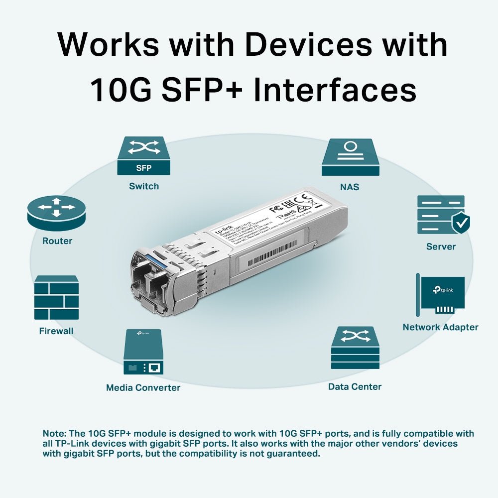 TP-Link TL-SM5110-LR 10GBase-LR SFP+ LC Transceiver - ACE Peripherals