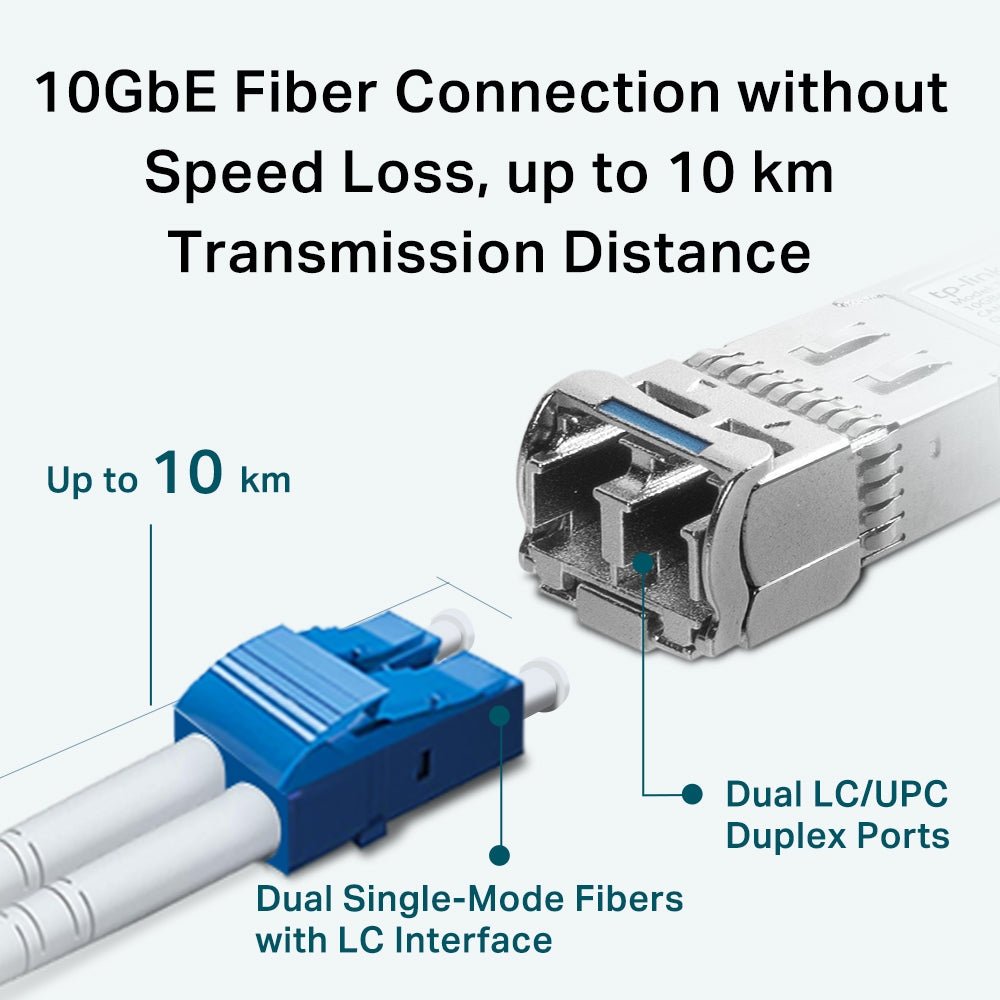 TP-Link TL-SM5110-LR 10GBase-LR SFP+ LC Transceiver - ACE Peripherals