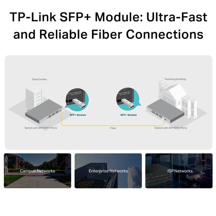 TP-Link TL-SM5110-SR 10GBase-SR SFP+ LC Transceiver - ACE Peripherals