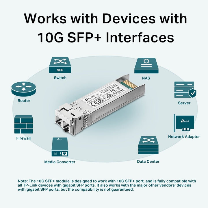 TP-Link TL-SM5110-SR 10GBase-SR SFP+ LC Transceiver - ACE Peripherals