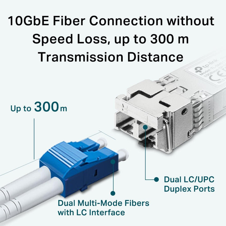 TP-Link TL-SM5110-SR 10GBase-SR SFP+ LC Transceiver - ACE Peripherals