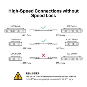 TP-Link TL-SM5220-1M 1 Meter 10G SFP+ Direct Attach Cable - ACE Peripherals