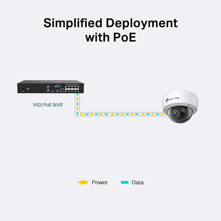 TP-Link VIGI C220I 2MP IR Dome Network Camera - ACE Peripherals