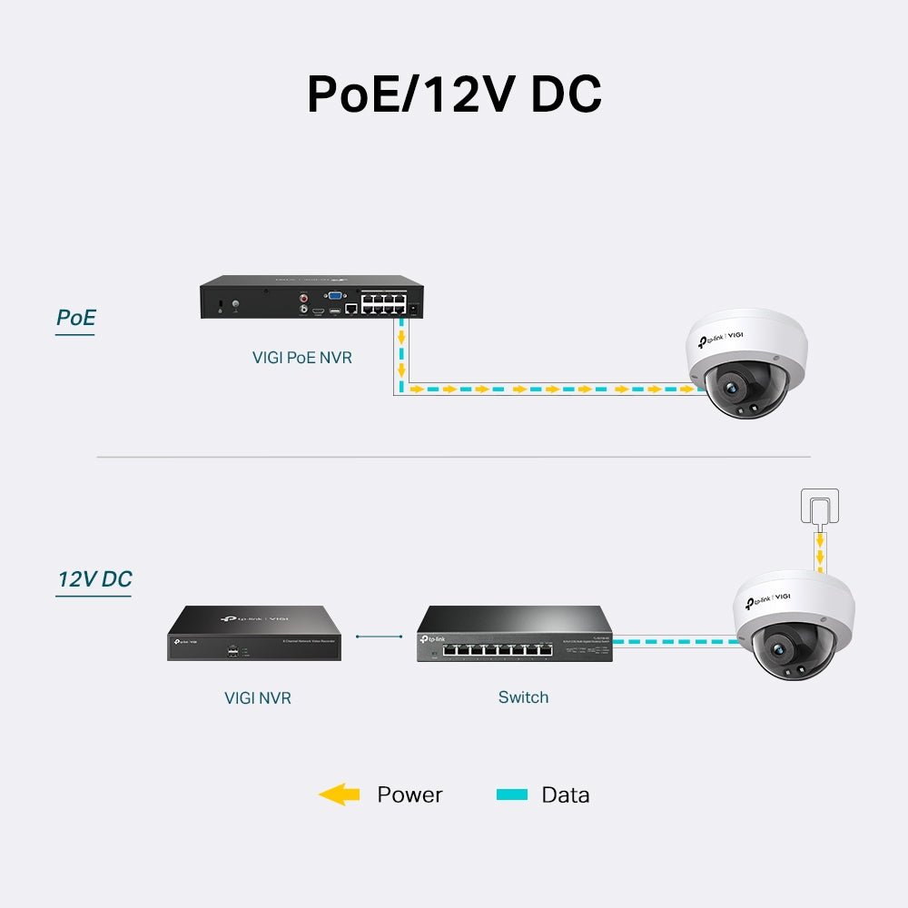 TP-Link VIGI C230I 3MP IR Dome Network Camera - ACE Peripherals