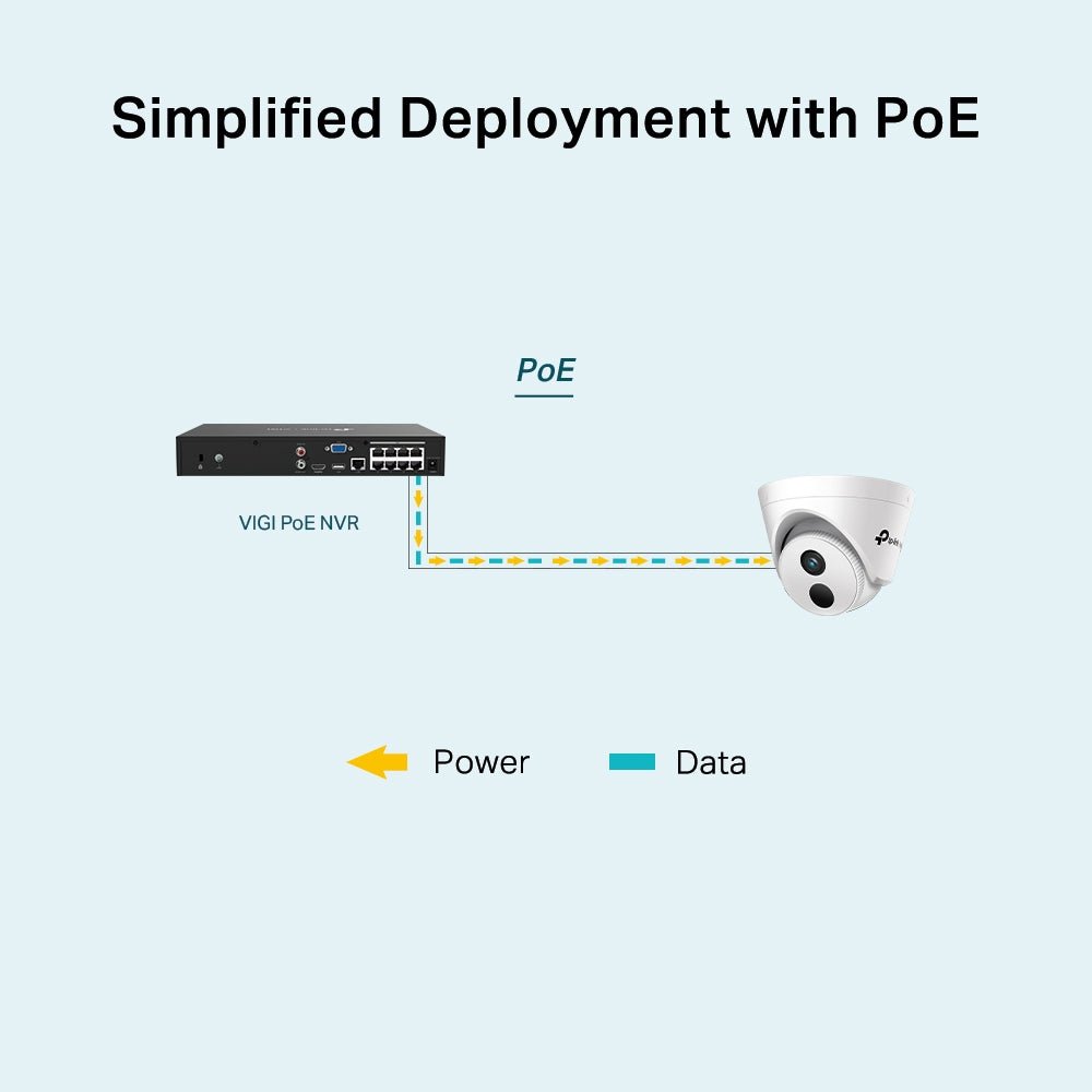 TP-Link VIGI C420I 2MP IR Turret Network Camera - ACE Peripherals