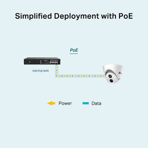 TP-Link VIGI C420I 2MP IR Turret Network Camera - ACE Peripherals