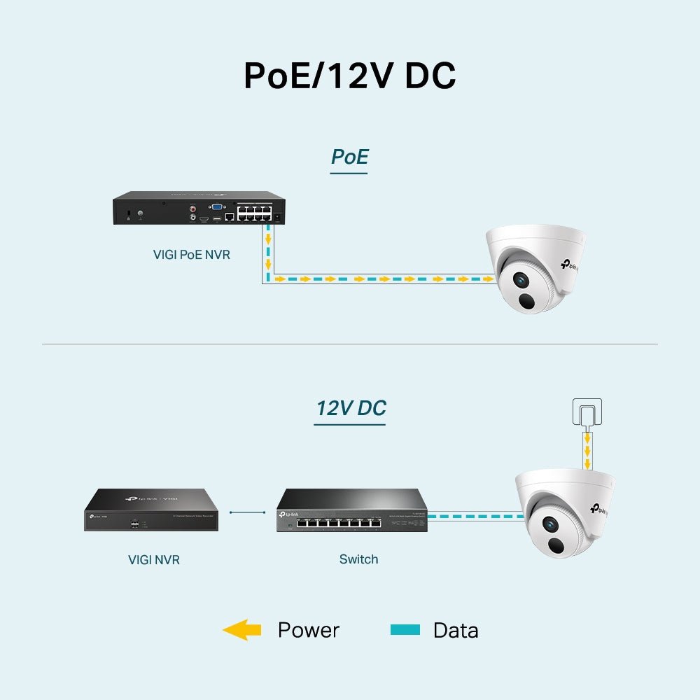TP-Link VIGI C440I 4MP IR Turret Network Camera - ACE Peripherals