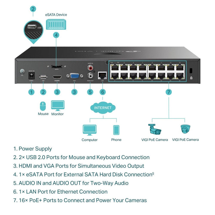 TP-Link VIGI NVR2016H-16MP 16 Channel PoE+ Network Video Recorder - ACE Peripherals