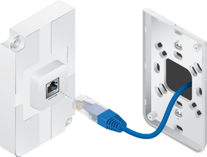 Ubiquiti AC In-Wall Access Point - ACE Peripherals