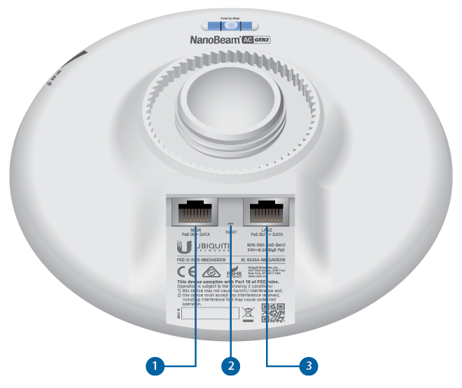 Ubiquiti airMAX NanoBeam 5AC - ACE Peripherals